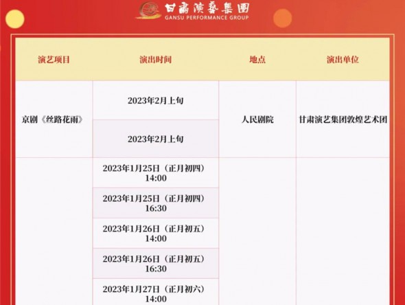 2022年12月31日—2023年2月5日 | 甘肅演藝集團2023年新春演出季重磅來襲！